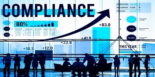 Mandatory and Event Based Compliances for a Private Company